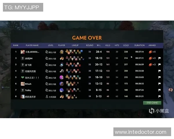 科学DOTA2技术训练方法揭秘提升游戏水平的有效策略与技巧